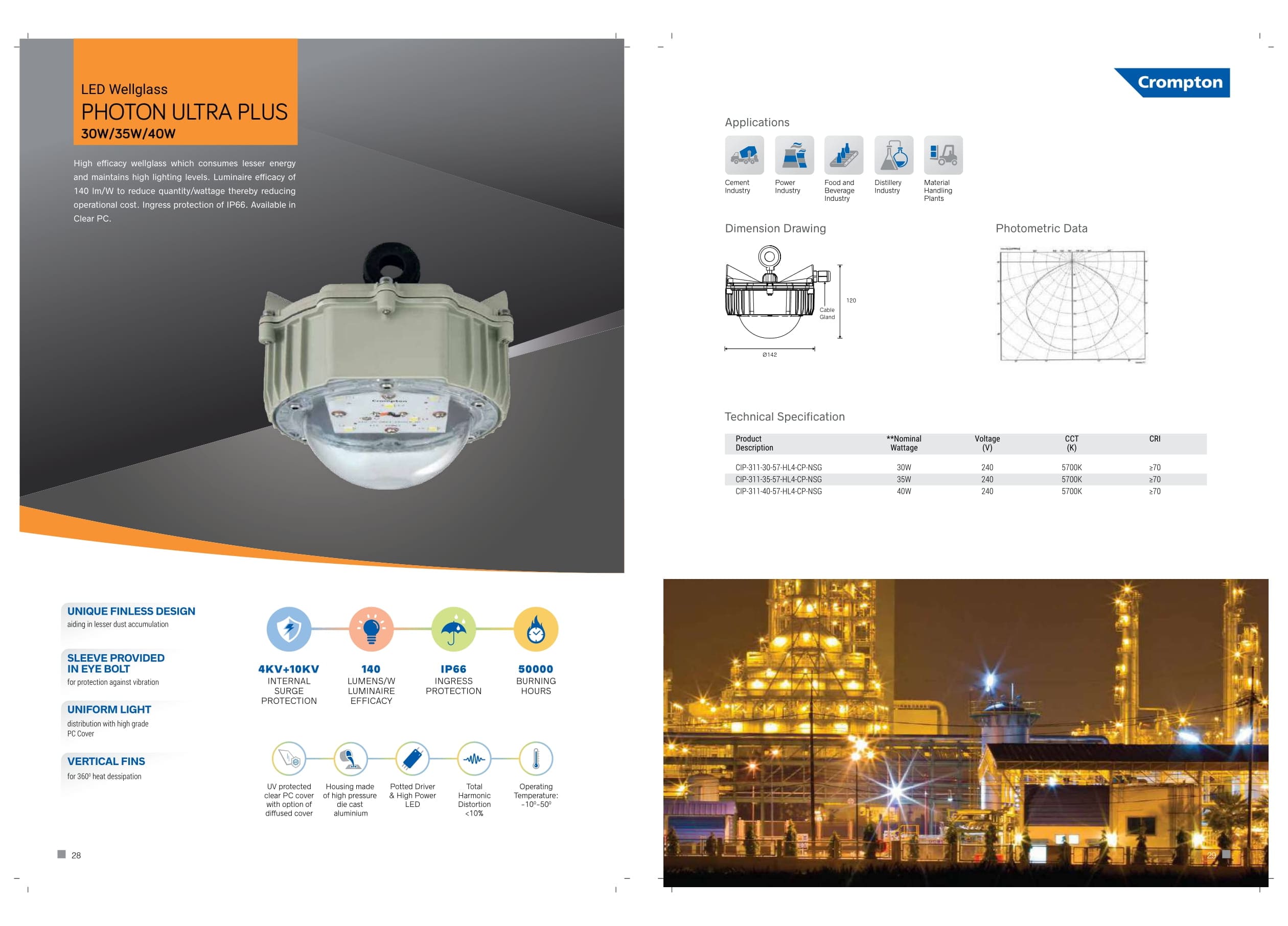 Led Wellglass(Photon Ultra Plus)